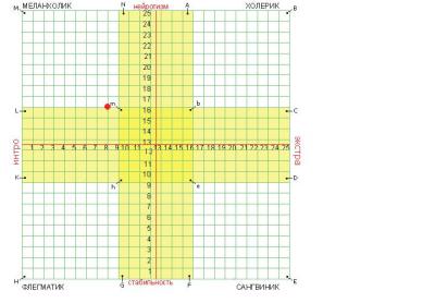 Прикрепленное изображение: Новый точечный рисунок.jpg